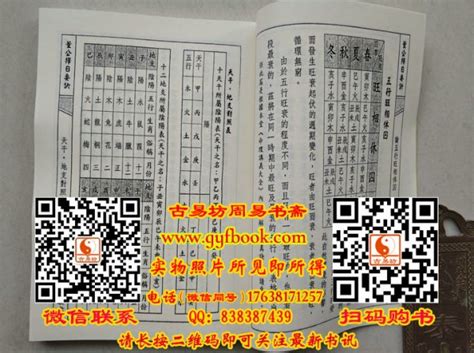 董公择曰|董公選擇日要覽